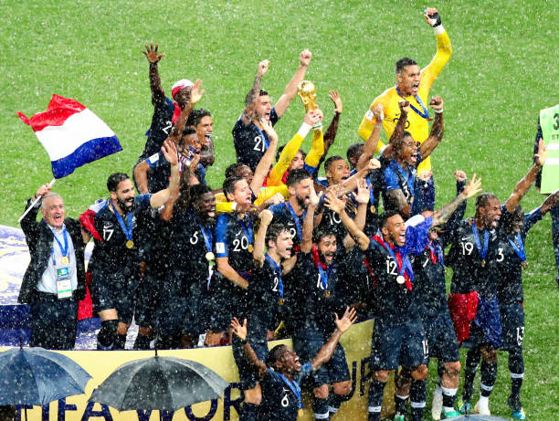 支持和空间 支持和空间