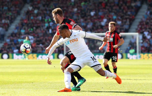 项团队运动 项团队运动